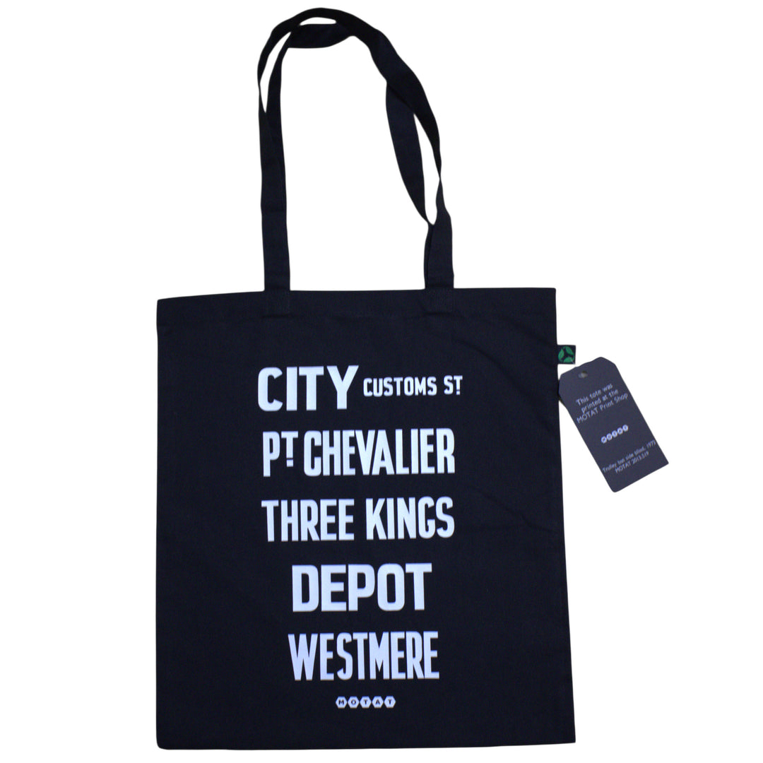 All Aboard Destination Blinds Tote Bags